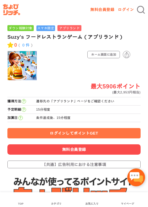 Suzy's フードレストランゲーム（アプリランド）の過去最高画像（ちょびリッチ・2026年5月16日）