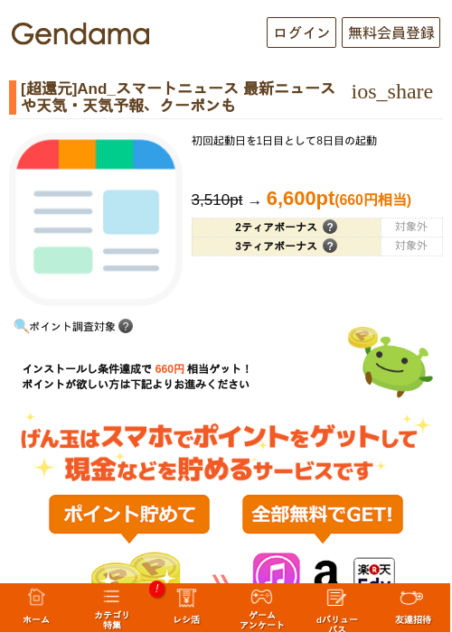 [超還元]And_スマートニュース 最新ニュースや天気・天気予報、クーポンもの掲載記録画像（げん玉・2026年8月18日）