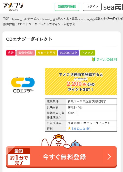 CDエナジーダイレクトの過去最高画像（アメフリ・2026年5月4日）