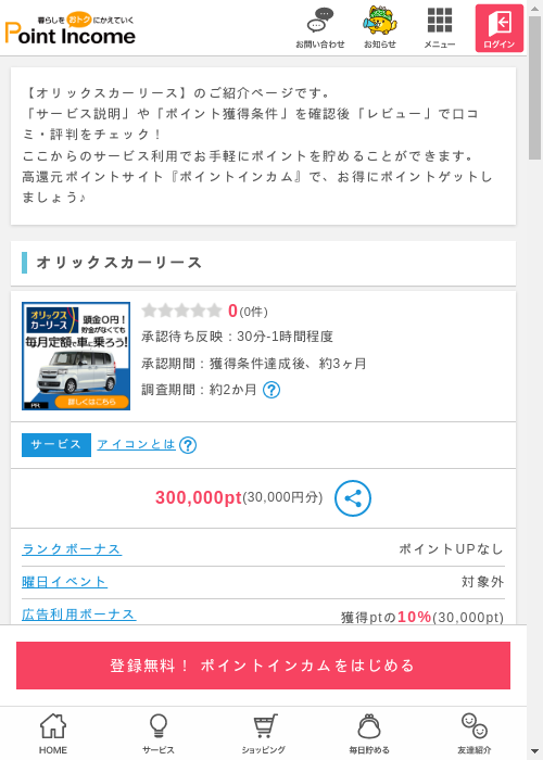 オリの過去最高画像（ポイントインカム・2026年3月6日）