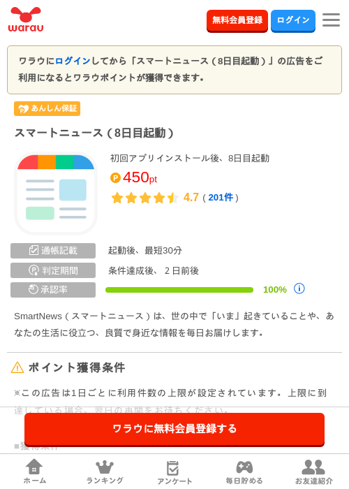 smartnewsの過去最高画像（ワラウ・2026年4月19日）