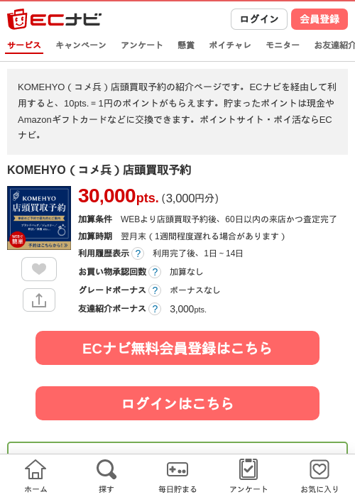 KOMEHYOの過去最高画像（ECナビ・2026年5月3日）