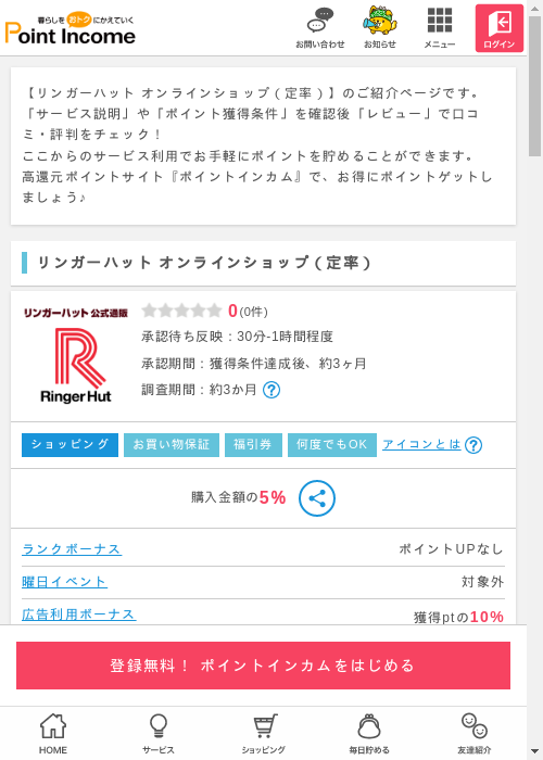 リンの過去最高画像（ポイントインカム・2026年3月9日）