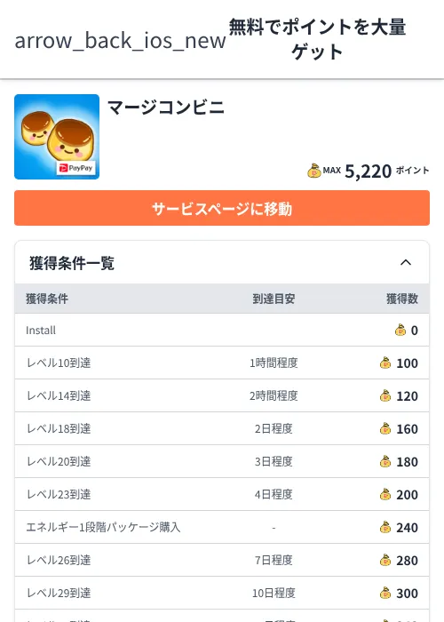 マージコンビニの掲載記録画像(ちょびリッチ(Zucks)・2026年6月5日)