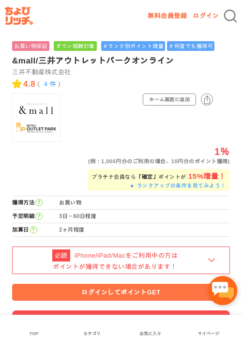 &Mallの過去最高画像（ちょびリッチ・2026年5月1日）