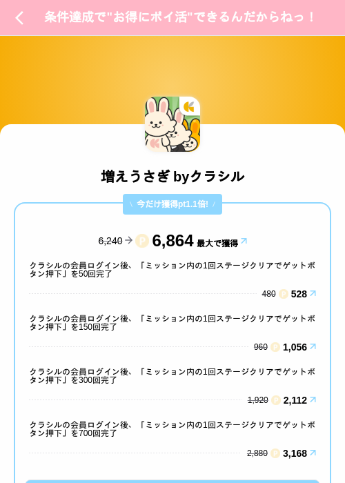増えうさぎ byクラシルの掲載記録画像（Powl（SKYFLAG）・2026年8月12日）