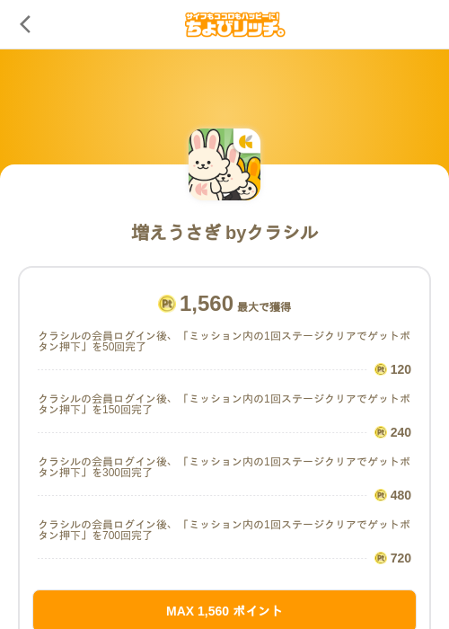 増えうさぎ byクラシルの過去最高画像（ちょびリッチ（SKYFLAG）・2026年5月18日）