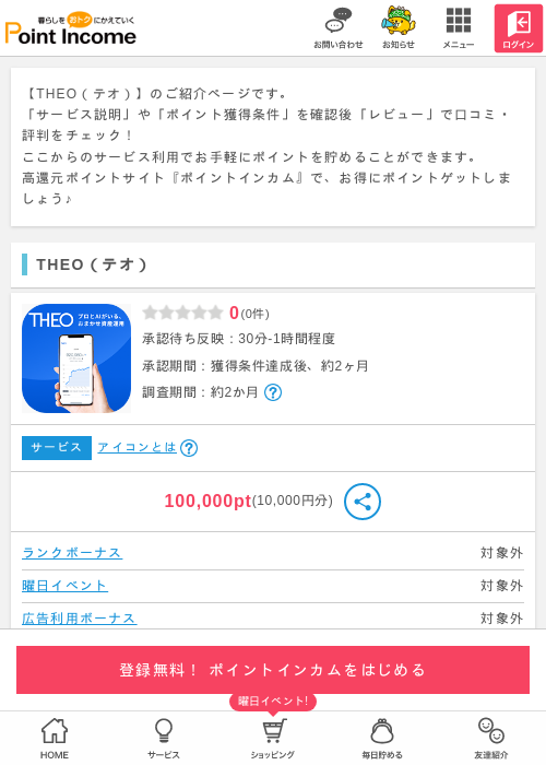 theoの過去最高画像（ポイントインカム・2026年3月15日）