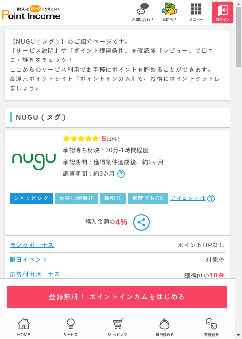 guの過去最高画像（ポイントインカム・2026年3月9日）