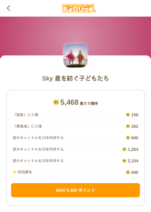 Sky 星を紡ぐ子どもたちの過去最高画像（ちょびリッチ（SKYFLAG）・2026年5月18日）