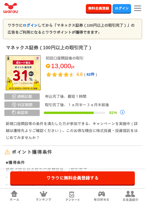 まねの過去最高画像（ワラウ・2026年4月9日）