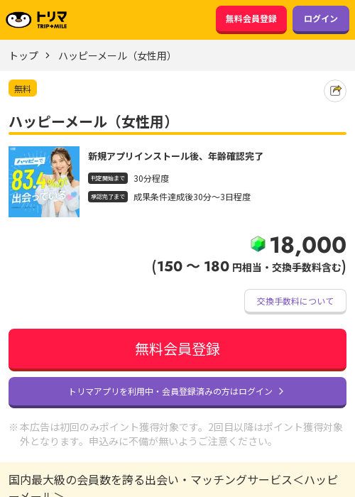 ハッピーの過去最高画像（トリマ・2026年3月21日）
