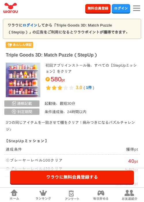 Goods Tripleの過去最高画像（ワラウ・2026年4月11日）