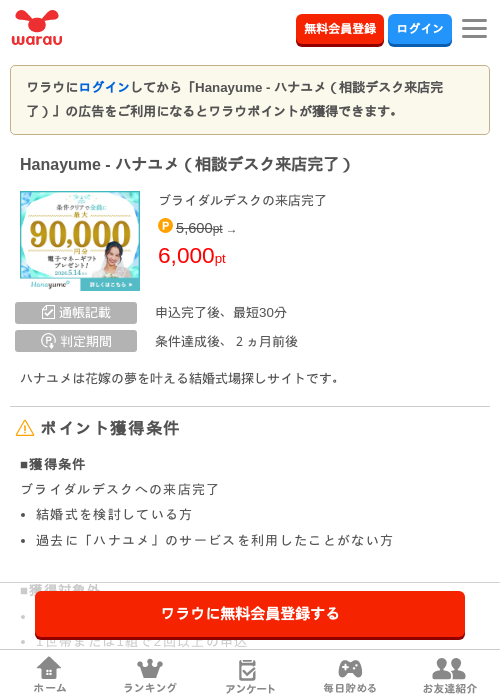 H Mの過去最高画像（ワラウ・2026年4月4日）