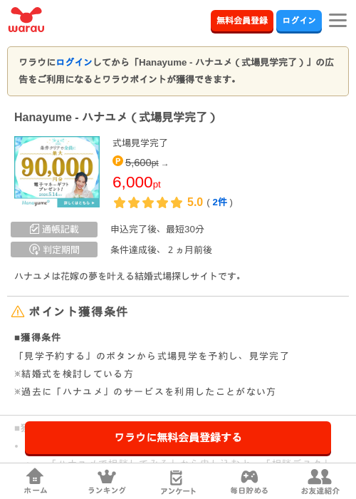 H Mの過去最高画像（ワラウ・2026年4月4日）