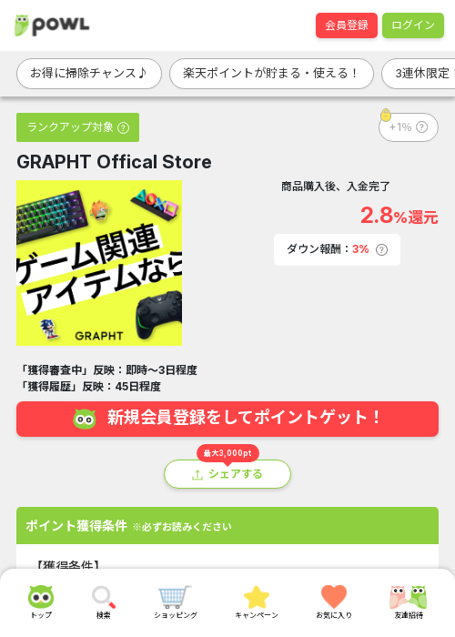 stの過去最高画像（Powl・2026年3月20日）