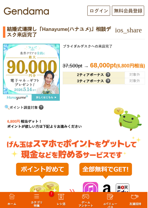 結婚式場探し「Hanayume(ハナユメ)」相談デスク来店完了の過去最高画像（げん玉・2026年5月13日）