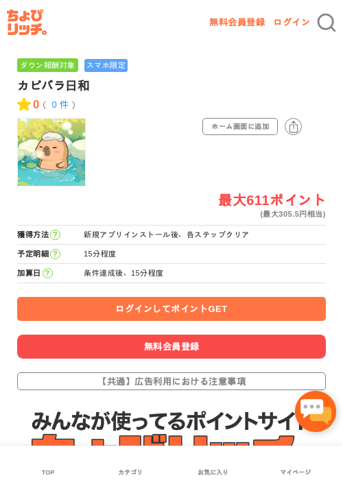 カピバラ日和の過去最高画像（ちょびリッチ・2026年5月3日）