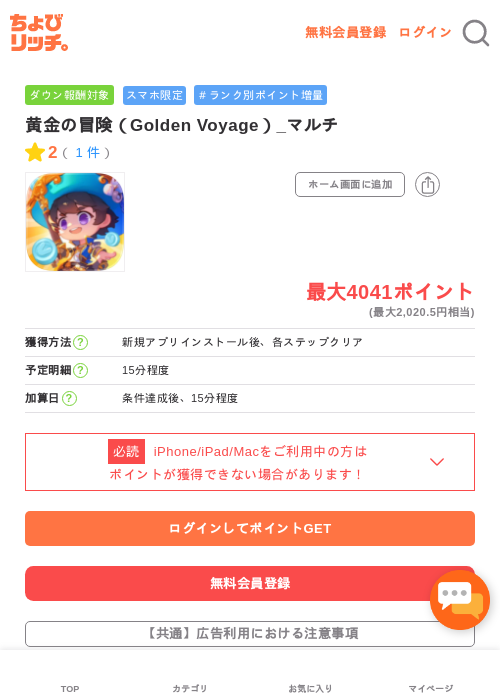 Ageの過去最高画像（ちょびリッチ・2026年5月3日）