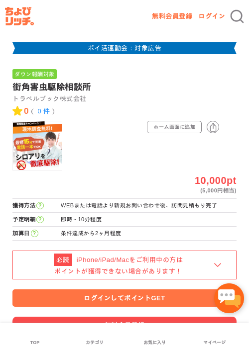 街角害虫駆除相談所の過去最高画像（ちょびリッチ・2026年4月30日）