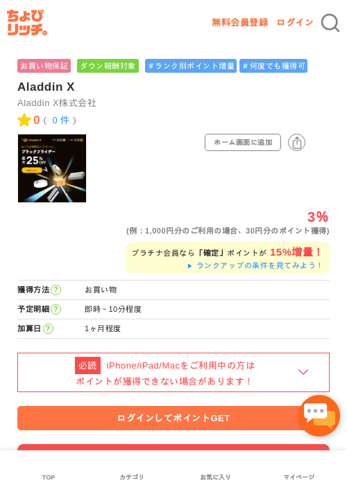 diの過去最高画像（ちょびリッチ・2026年5月1日）