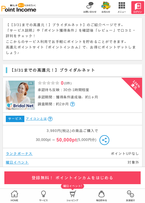 ブライダルネットの過去最高画像(ポイントインカム・2026年3月15日)