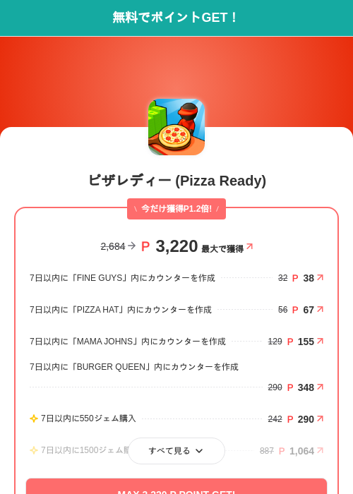 ピザレディー (Pizza Ready)の掲載記録画像（モッピー（SKYFLAG）・2026年7月8日）
