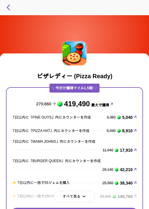 ピザレディー (Pizza Ready)の過去最高画像(トリマ (ミッションA)・2026年5月25日)