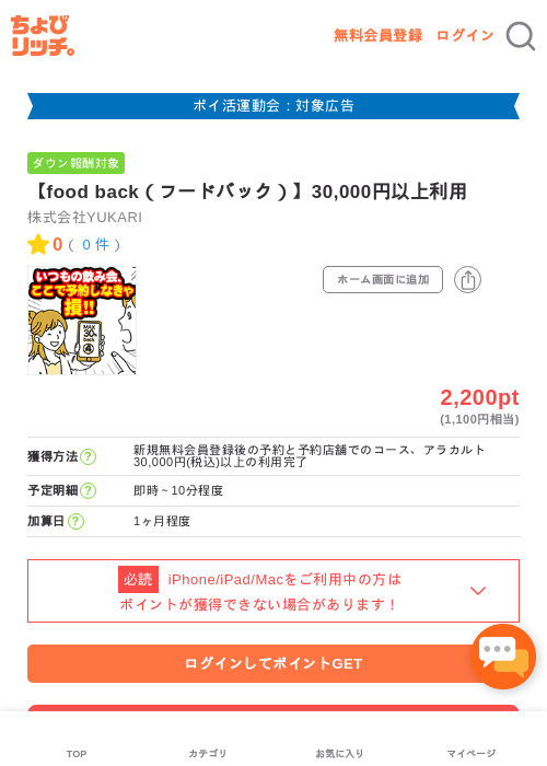 food backの過去最高画像（ちょびリッチ・2026年4月30日）