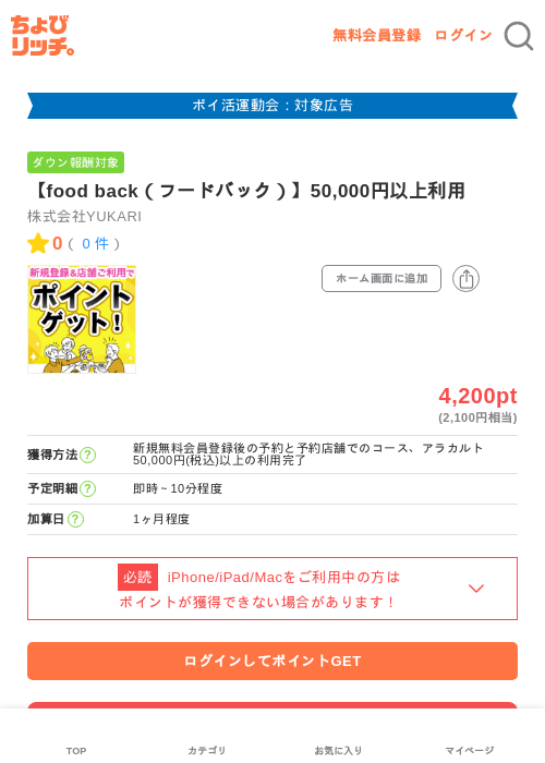 food backの過去最高画像（ちょびリッチ・2026年4月30日）
