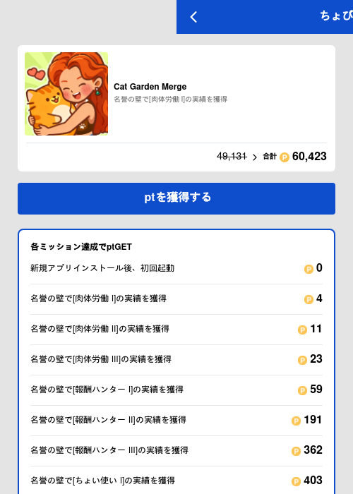 Cat Garden Mergeの過去最高画像（ちょびリッチ（GF Rewards）・2026年5月19日）