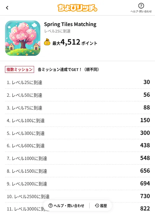 Spring Tiles Matchingの掲載記録画像（ちょびリッチ（AppDriver）・2026年6月13日）