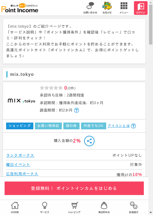 OKの過去最高画像（ポイントインカム・2026年3月9日）