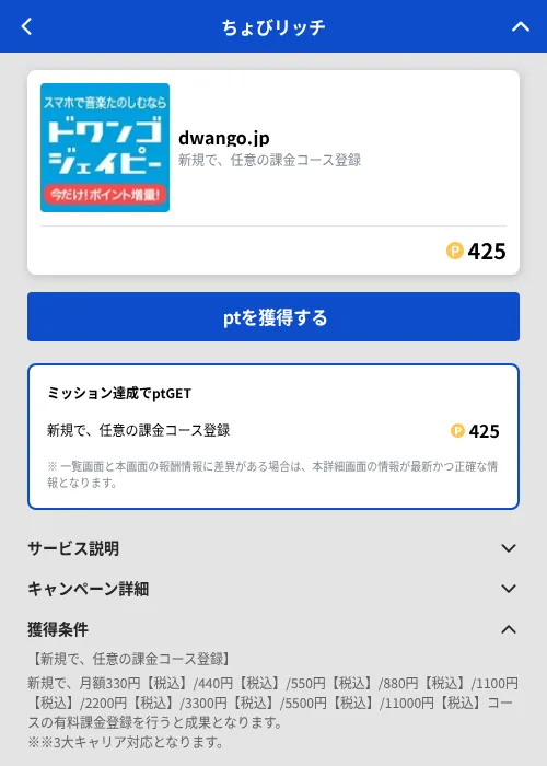 dwango.jpの掲載記録画像(ちょびリッチ(GF Rewards)・2026年9月1日)
