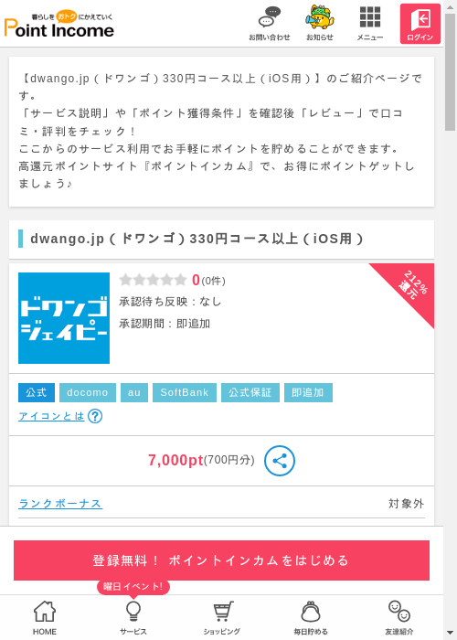 iOS用の過去最高画像（ポイントインカム・2026年3月4日）
