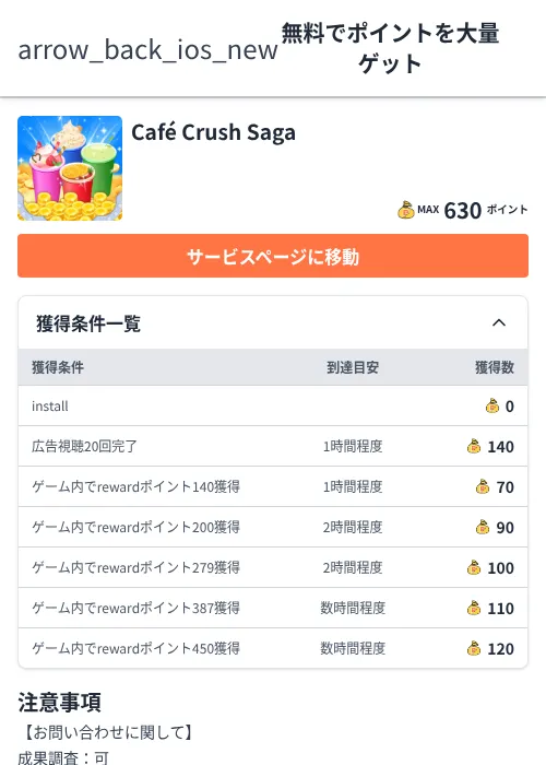 Café Crush Sagaの過去最高画像（ちょびリッチ（Zucks）・2026年6月5日）