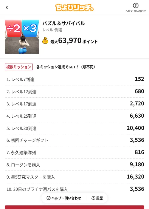 パズル＆サバイバルの掲載記録画像（ちょびリッチ（AppDriver）・2026年6月13日）