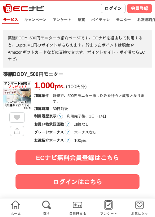 boの過去最高画像（ECナビ・2026年4月24日）