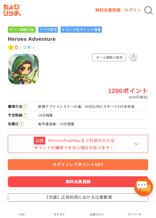 Roの過去最高画像（ちょびリッチ・2026年5月4日）