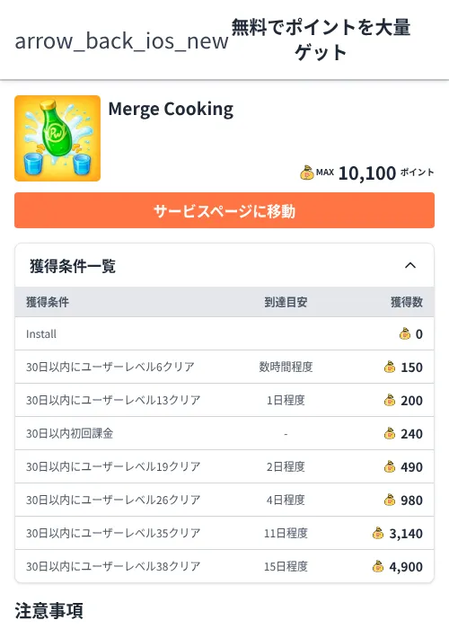 Merge Cookingの過去最高画像（ちょびリッチ（Zucks）・2026年6月5日）