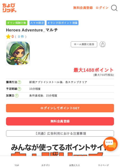 Roの過去最高画像（ちょびリッチ・2026年5月3日）