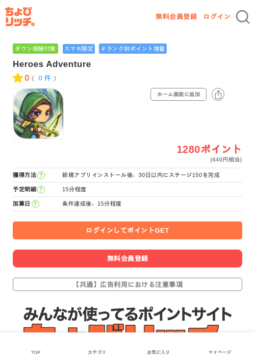 Roの過去最高画像（ちょびリッチ・2026年5月3日）