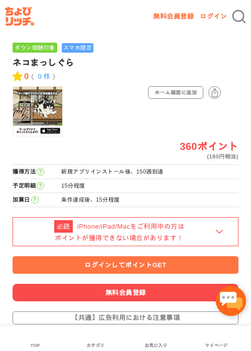 ネコまっしぐらの過去最高画像（ちょびリッチ・2026年5月4日）