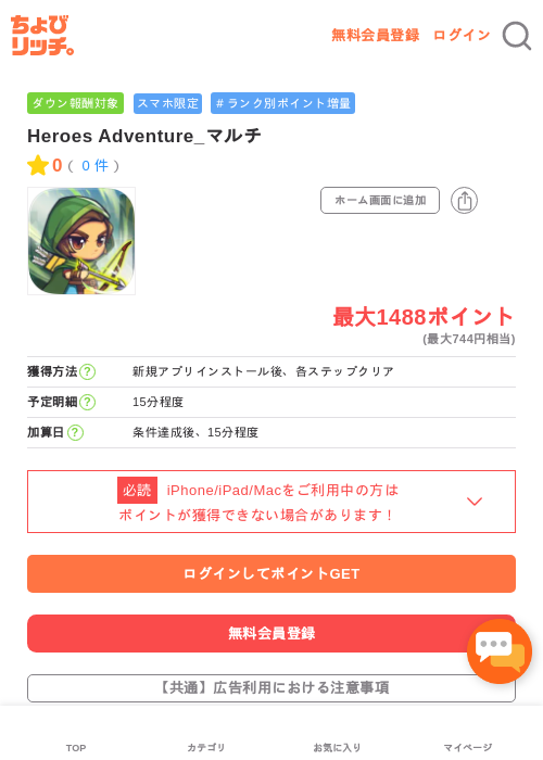 Roの過去最高画像（ちょびリッチ・2026年5月3日）