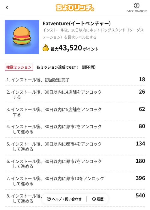 Eatventure(イートベンチャー)の掲載記録画像（ちょびリッチ（AppDriver）・2026年6月13日）