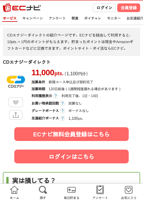 CDエナジーダイレクトの過去最高画像（ECナビ・2026年4月26日）