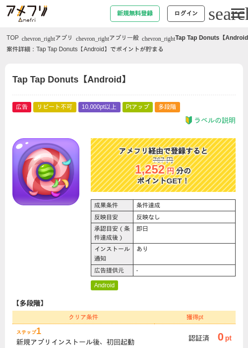 Roの過去最高画像（アメフリ・2026年5月5日）