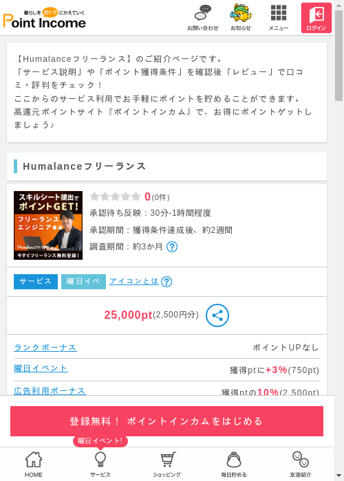 MAの過去最高画像（ポイントインカム・2026年3月11日）