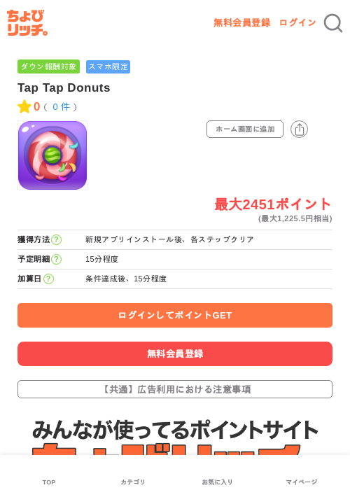 Tap Tap Donutsの過去最高画像（ちょびリッチ・2026年5月3日）