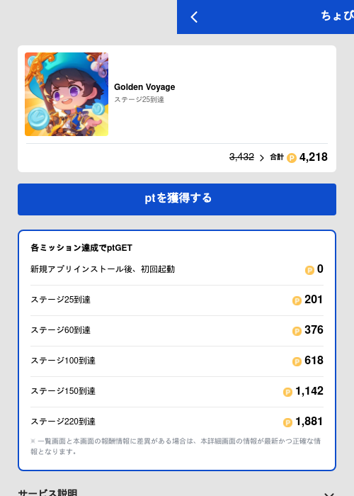 Golden Voyageの過去最高画像（ちょびリッチ（GF Rewards）・2026年5月19日）